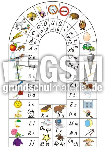 Anlauttabelle Grundschrift-Schreib co.pdf